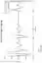 Fig. 08 - DYNAMIC PARAMETER TUNING USING PARTICLE SWARM OPTIMIZATION