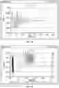 Fig. 20 - DYNAMIC PARAMETER TUNING USING PARTICLE SWARM OPTIMIZATION