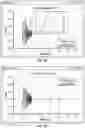 Fig. 22 - DYNAMIC PARAMETER TUNING USING PARTICLE SWARM OPTIMIZATION