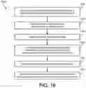 Fig. 19 - Building automation system with integrated building information model