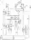 Fig. 02 - POWER SYSTEM SIMULATION BASED ON SNAPSHOT DATA