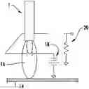 Fig. 01 - Work piece condition detection using flame electrical characteristics in oxy-fuel thermal processing equipment