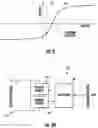 Fig. 03 - Work piece condition detection using flame electrical characteristics in oxy-fuel thermal processing equipment