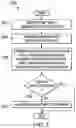 Fig. 04 - System and method of voxel based parametric specification for manufacturing a part