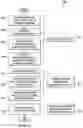 Fig. 06 - System and method of voxel based parametric specification for manufacturing a part