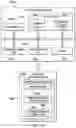 Fig. 15 - System and method of voxel based parametric specification for manufacturing a part