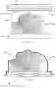 Fig. 04 - Method of forming a two-dimensional image over a model
