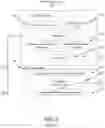 Fig. 04 - Decentralized supply chain for three-dimensional printing based on distributed ledger technology