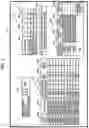 Fig. 03 - Servo amplifier selection device in system including multiple converter units