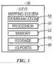 Fig. 04 - Systems and methods for controlling devices based on mapping between operation technology data and information technology data