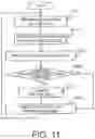 Fig. 11 - Flow control system and control method therefor