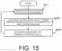 Fig. 14 - Flow control system and control method therefor