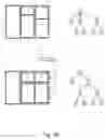 Fig. 53 - Automated manufacturing architectural millwork