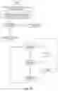 Fig. 71 - Automated manufacturing architectural millwork