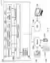 Fig. 05 - SCADA OPERATOR DECISION SUPPORT USING INTEGRATED ENGINEERING AND OPERATIONAL DATA SERVER SYSTEM AND METHOD