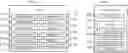 Fig. 01 - Hybrid machine learning approach towards olefins plant optimization