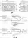 Fig. 02 - Hybrid machine learning approach towards olefins plant optimization