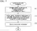 Fig. 08 - Alarm display system and alarm display method
