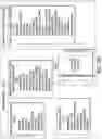 Fig. 145 - SYSTEMS AND METHODS FOR DATA COLLECTION AND FREQUENCY EVALUATION FOR A MIXER OR AN AGITATOR