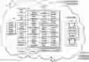 Fig. 01 - SYSTEMS AND METHODS FOR ADJUSTING PROCESS PARAMETERS IN A PHARMACEUTICAL PRODUCTION PROCESS