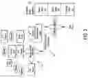 Fig. 03 - SYSTEMS AND METHODS FOR ADJUSTING PROCESS PARAMETERS IN A PHARMACEUTICAL PRODUCTION PROCESS