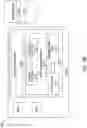 Fig. 106 - SYSTEMS AND METHODS FOR ADJUSTING PROCESS PARAMETERS IN A PHARMACEUTICAL PRODUCTION PROCESS