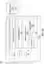 Fig. 108 - SYSTEMS AND METHODS FOR ADJUSTING PROCESS PARAMETERS IN A PHARMACEUTICAL PRODUCTION PROCESS
