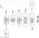 Fig. 145 - SYSTEMS AND METHODS FOR ADJUSTING PROCESS PARAMETERS IN A PHARMACEUTICAL PRODUCTION PROCESS