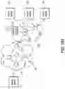 Fig. 182 - SYSTEMS AND METHODS FOR ADJUSTING PROCESS PARAMETERS IN A PHARMACEUTICAL PRODUCTION PROCESS