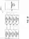 Fig. 19 - SYSTEMS AND METHODS FOR ADJUSTING PROCESS PARAMETERS IN A PHARMACEUTICAL PRODUCTION PROCESS