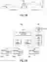 Fig. 191 - SYSTEMS AND METHODS FOR ADJUSTING PROCESS PARAMETERS IN A PHARMACEUTICAL PRODUCTION PROCESS