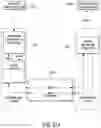 Fig. 199 - SYSTEMS AND METHODS FOR ADJUSTING PROCESS PARAMETERS IN A PHARMACEUTICAL PRODUCTION PROCESS