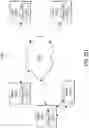 Fig. 206 - SYSTEMS AND METHODS FOR ADJUSTING PROCESS PARAMETERS IN A PHARMACEUTICAL PRODUCTION PROCESS