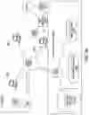 Fig. 35 - SYSTEMS AND METHODS FOR ADJUSTING PROCESS PARAMETERS IN A PHARMACEUTICAL PRODUCTION PROCESS