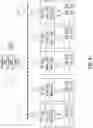Fig. 42 - SYSTEMS AND METHODS FOR ADJUSTING PROCESS PARAMETERS IN A PHARMACEUTICAL PRODUCTION PROCESS