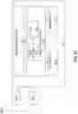 Fig. 68 - SYSTEMS AND METHODS FOR ADJUSTING PROCESS PARAMETERS IN A PHARMACEUTICAL PRODUCTION PROCESS