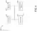 Fig. 05 - Interfaces for remote trailer maneuver assist