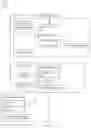 Fig. 04 - EVOLUTIONARY ALGORITHMIC STATE MACHINE FOR AUTONOMOUS VEHICLE PLANNING
