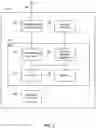 Fig. 04 - Systems and methods for utilizing semantic information for navigation of a robotic device