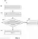 Fig. 07 - Systems and methods for utilizing semantic information for navigation of a robotic device