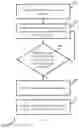 Fig. 05 - Method and system for free space detection in a cluttered environment