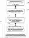 Fig. 01 - Deterministic path planning for controlling vehicle movement