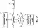 Fig. 13 - Deterministic path planning for controlling vehicle movement