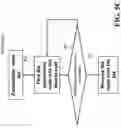 Fig. 15 - Deterministic path planning for controlling vehicle movement