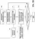Fig. 16 - Deterministic path planning for controlling vehicle movement