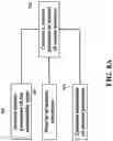 Fig. 23 - Deterministic path planning for controlling vehicle movement