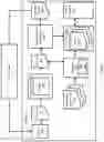 Fig. 03 - System and method for motion planning of an autonomous driving machine