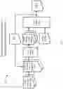 Fig. 09 - System and method for motion planning of an autonomous driving machine