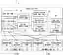 Fig. 01 - Route estimation system, route estimation method and non-transitory computer-readable storage medium for the same