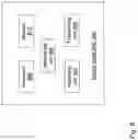 Fig. 09 - Communication nodes and methods for relative positioning of wireless communication devices
